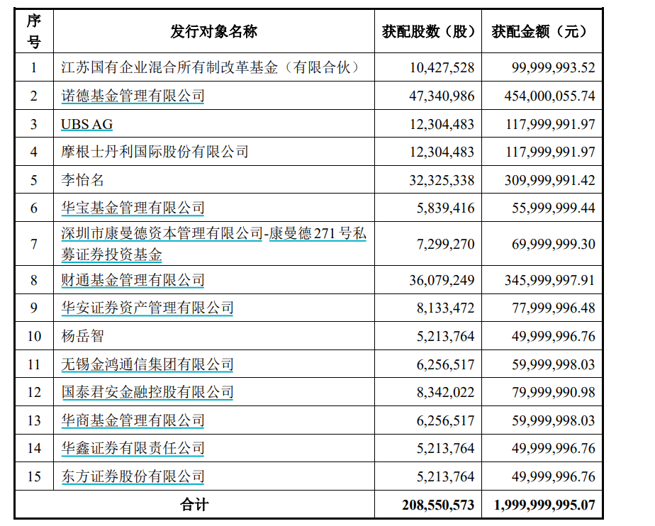 券商买券商！国联民生证券20亿元增资到位-第1张图片