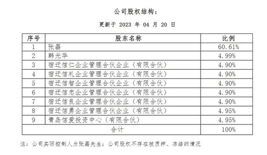 年内首只！兴华基金旗下债基募集失败-第2张图片