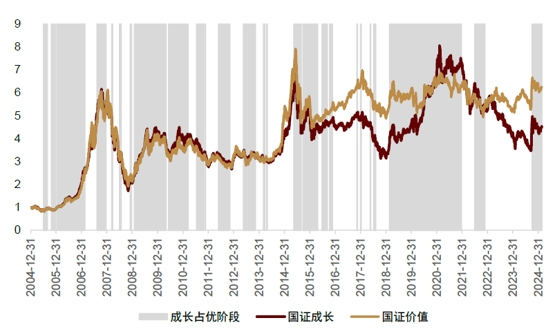 中金：低频策略的超额密码，多策略配置思路-第1张图片